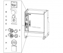 ABB�C���˾S��IRC5���ƹ���Ͻ�Q�y�}