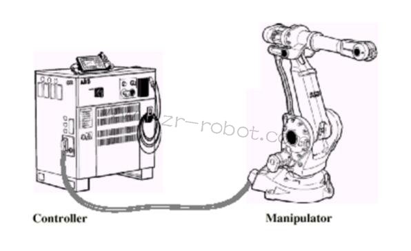 ABB�C(j��)���˲����S��S4Cϵ�y(t��ng)��B