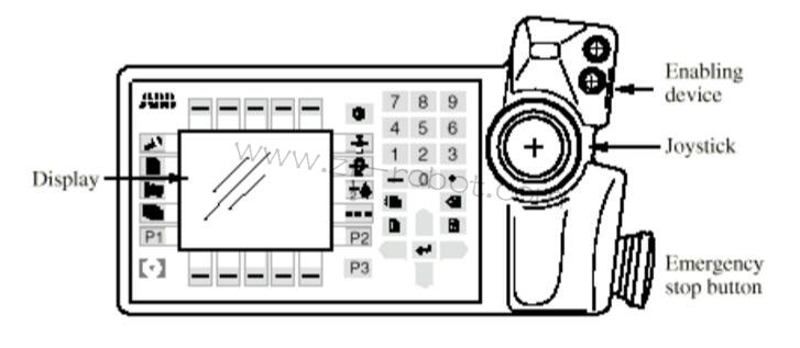 ABB�C(j��)���˲����S��S4Cϵ�y(t��ng)��B