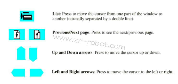 ABB�C(j��)���˲����S��S4Cϵ�y(t��ng)��B