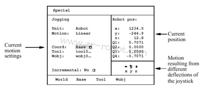 ABB�C(j��)����M2000�(q��)��(d��ng)ģ�K3HAB8101-10����ģʽ