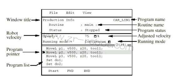 ABB�C�����Դ����ģʽ�ĺ��γ���