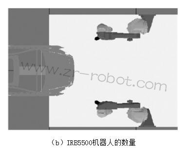 ABB IRB 5500��Ϳ�C(j��)���˵����c(di��n)����