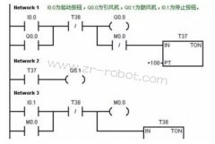 工業(yè)機器人-零基礎PLC編程的基本步驟(一)