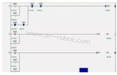工業(yè)機器人-零基礎PLC編程的基本步驟(二)