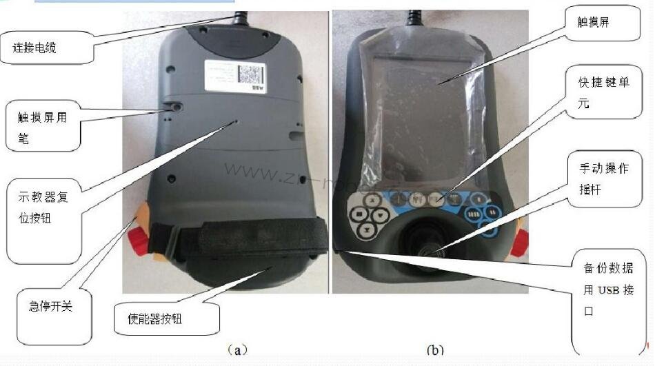 �J�RABB���I�C����ʾ������Ҫ�M��