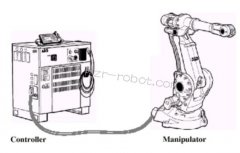ABB機(jī)器人S4C系統(tǒng)操作維修