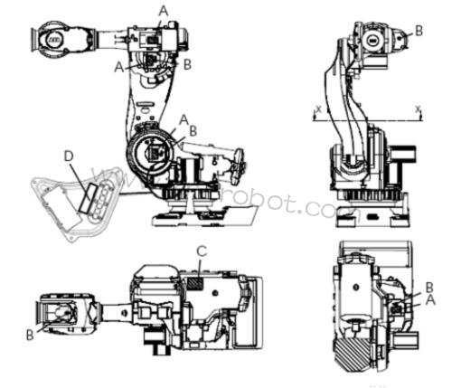 ABB�C���˾S�ޙz����Ϣ���R���C���˙Cе�ֵľS��