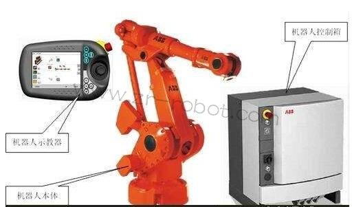 ABBʾ�����S��-�C����ʾ�̾���