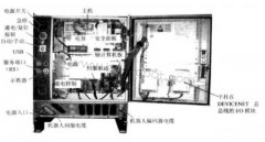 ABB機器人的安裝調試的13個步驟