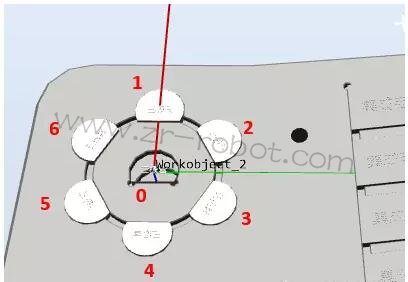 ABB�C���˾S��-ABB�C���˄����a�����