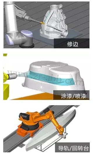 ABB�C����ʾ�̾��̺��x�����̼��g����