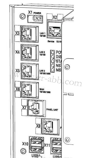 ABB�C��������PROFINET��վ�O�ò��E