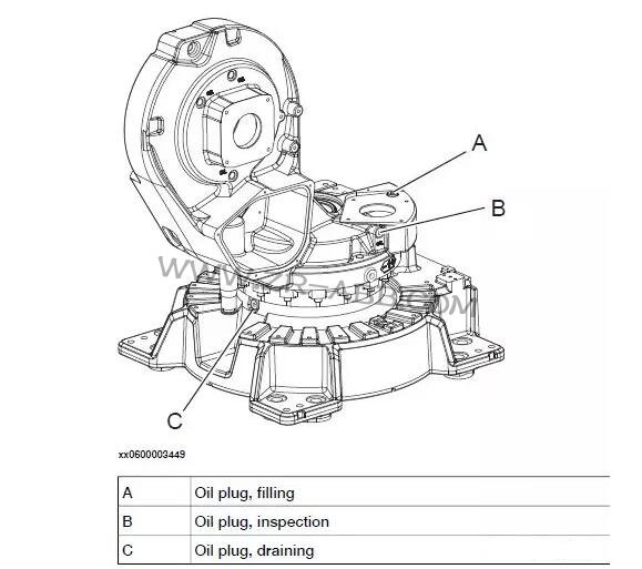 ABB機器人IRB6640本體齒輪箱換油保養(yǎng)