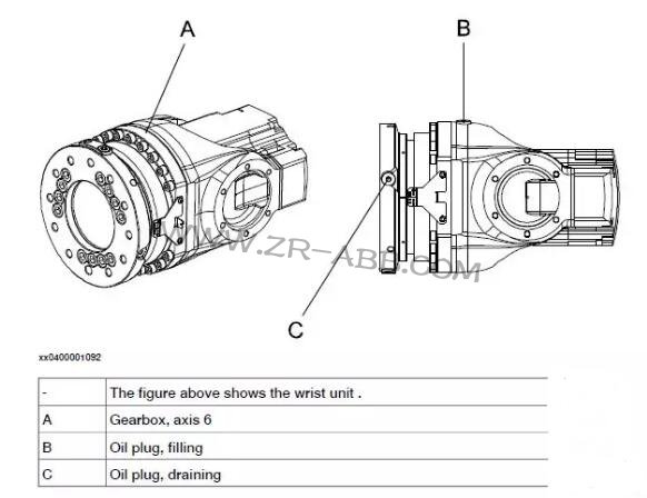 ABB機器人IRB6640本體齒輪箱換油保養(yǎng)