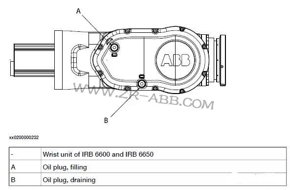 ABB機器人IRB6640本體齒輪箱換油保養(yǎng)