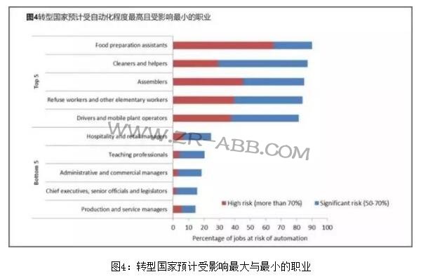 ���I(y��)�C(j��)���˵��ד��˶�����Ĺ�����