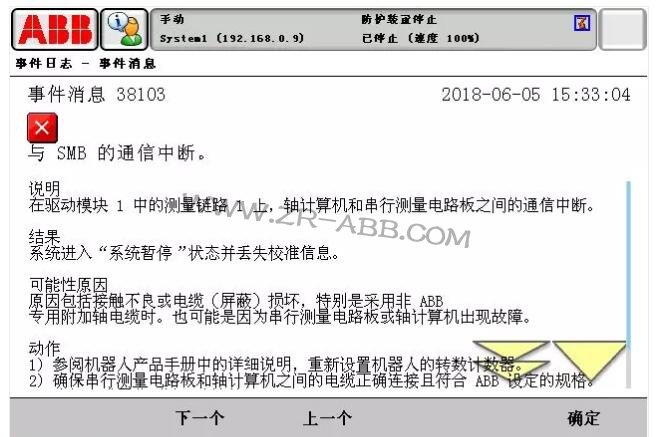 ABB�C���˳�Ҋ����̎����ȫ