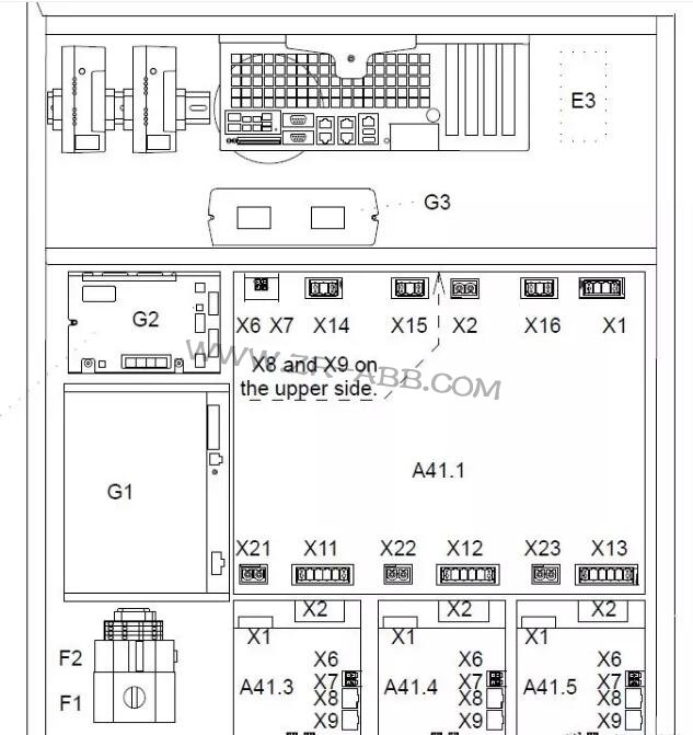 ABB�C���˳�Ҋ����̎����ȫ