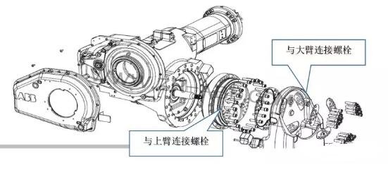 ABB�C����IRB6640���Q�p�ٙC�Ĳ��E