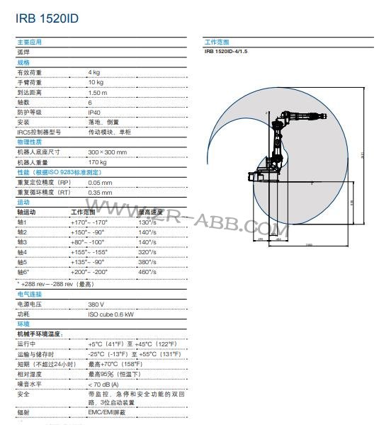 ABB�C(j��)����IRB 1520ID���⣬ABB�C(j��)�������U
