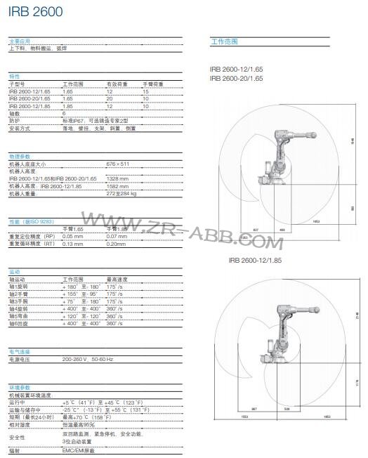 ABB���I���ϰ��\�C����IRB 2600���U