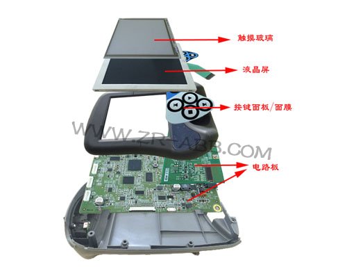 ABB機器人IRC5示教器故障現象及維修分析
