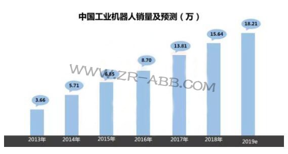 2019���ϰ��깤�I(y��)�C(j��)�����Ј��о���(b��o)��