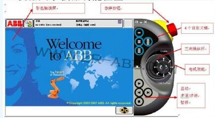 ABB�C���˿��ƹ�S�o���B