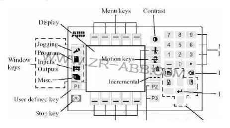 ABB�C���˾S�ޱ�����صİ�ȫ�؄t