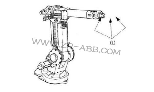 ABB�C(j��)����IRB1410���B(y��ng)�S�o(h��)����