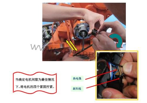 ABB機器人伺服電機維修更換流程