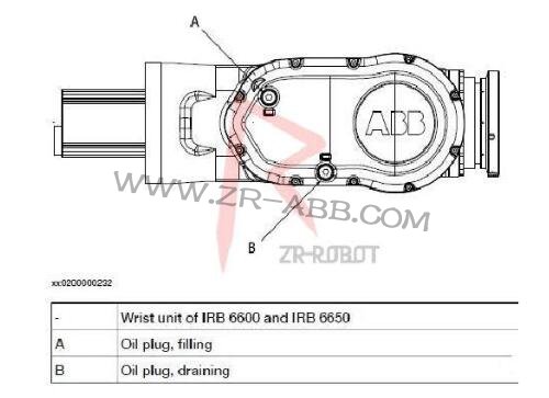 ABB機(jī)器人本體齒輪箱換油維護(hù)