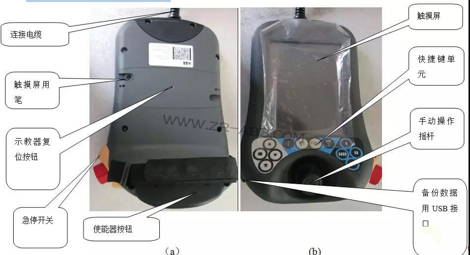 ABB�C(j��)����ʾ�����S�޲���^(gu��)�̼����Q���E